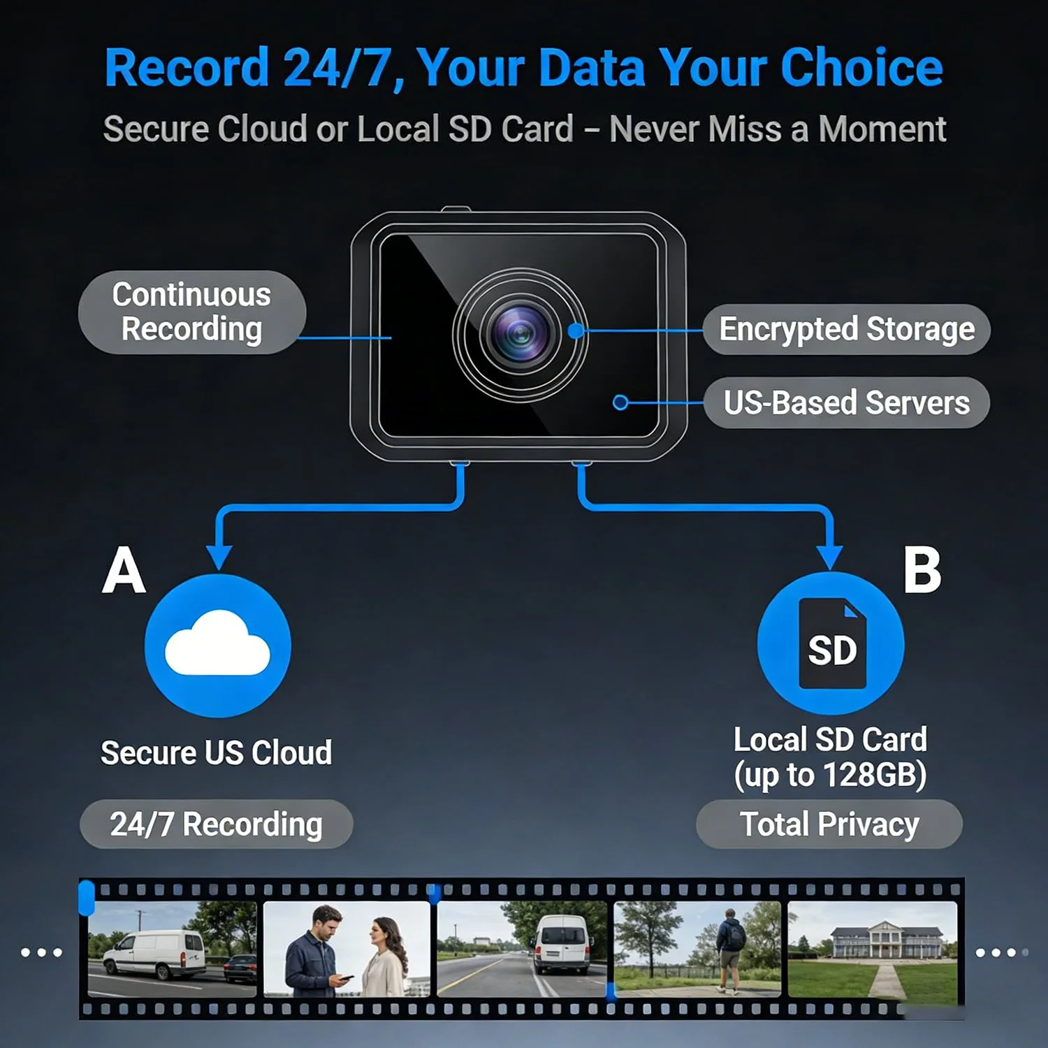 đď¸ 2K Ultra-HD Smart Window Camera â See Day & Night with AI Color Night Vision - Image 5