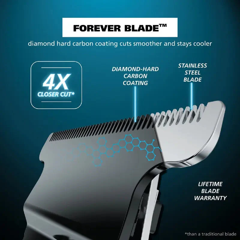 ⏳LIMITED TIME: 50% OFF! 🏆Luxe 3-in-1 Professional Men’s Grooming Set – T-Blade Trimmer, Foil Shaver & Nose Trimmer – With LED Display & USB Rechargeable - Image 5