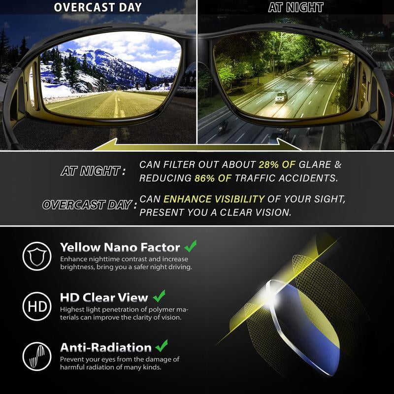 Night Vision Driving Glasses, Anti-glare Polarized - Image 4