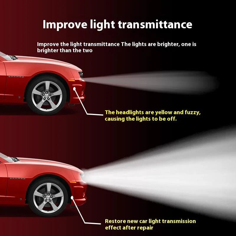 Automotive Headlamp Restoration Fluid Kit - Image 5