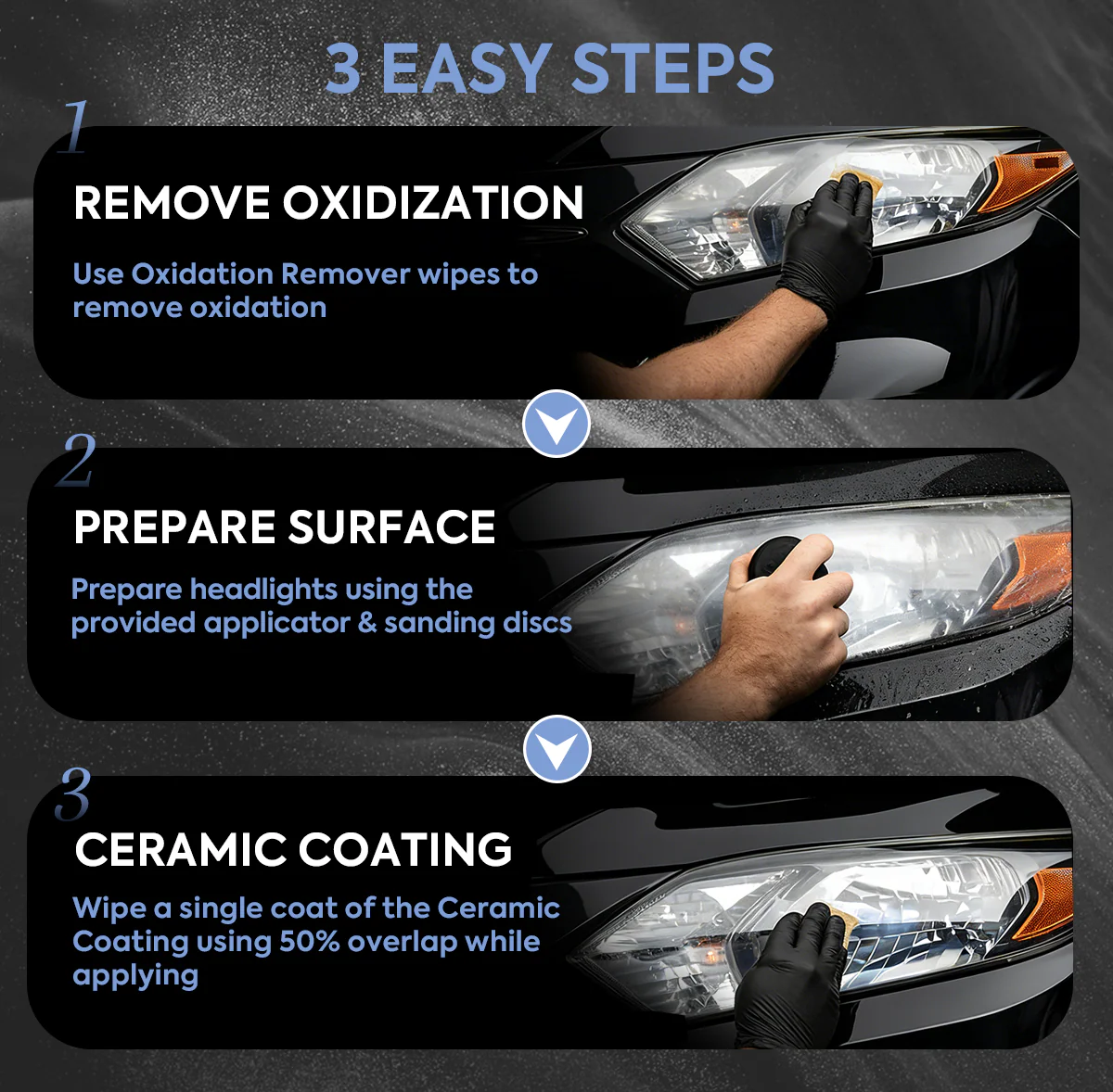 🚘 Automotive Headlamp Restoration Fluid, Clears Oxidation, Yellowing & UV Protection - Image 2