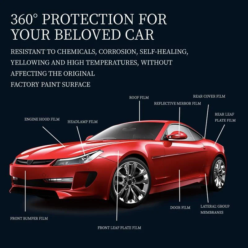 TIKTROVE Car Nano quick-coat restore-Coating Spray - Image 9