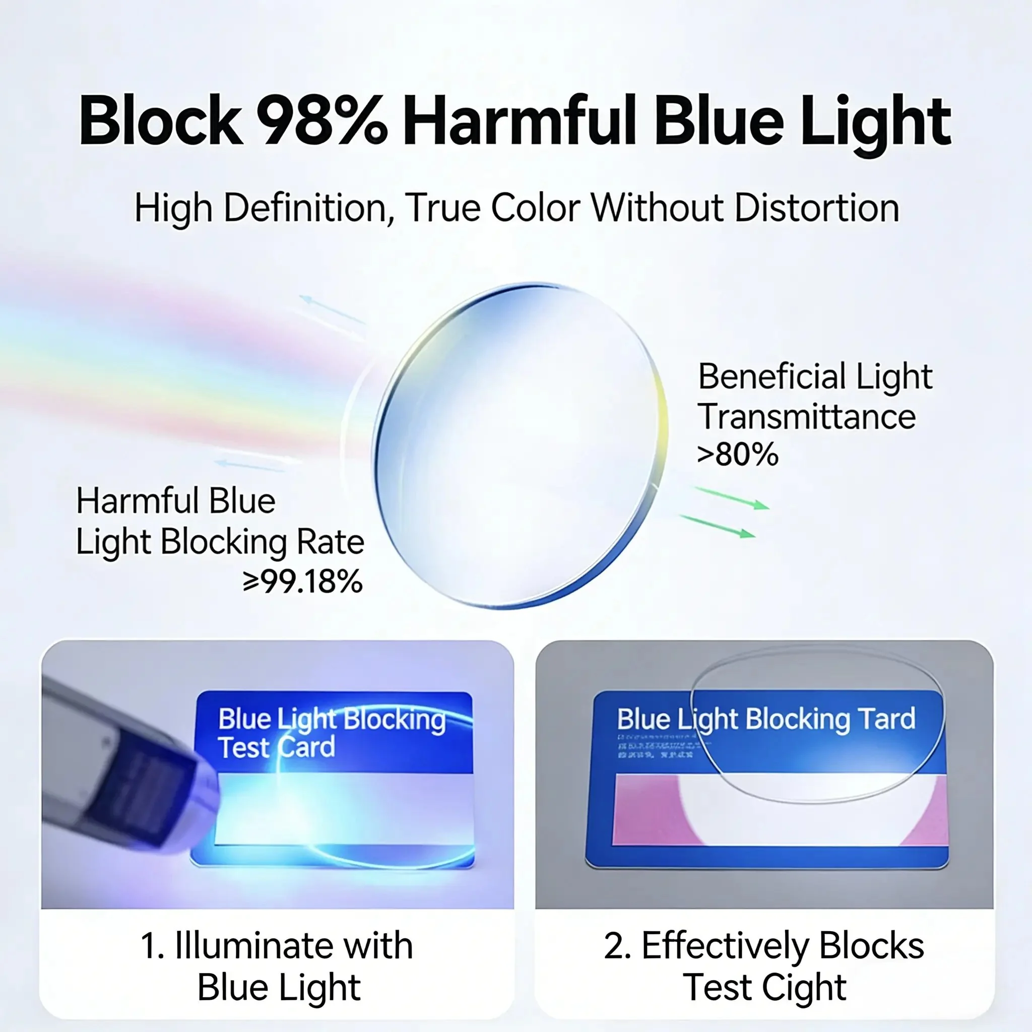 🎁High-Definition Eye Protection Blue Light Filter Intelligent Zoom Progressive Lenses Reading Glasses - Image 5