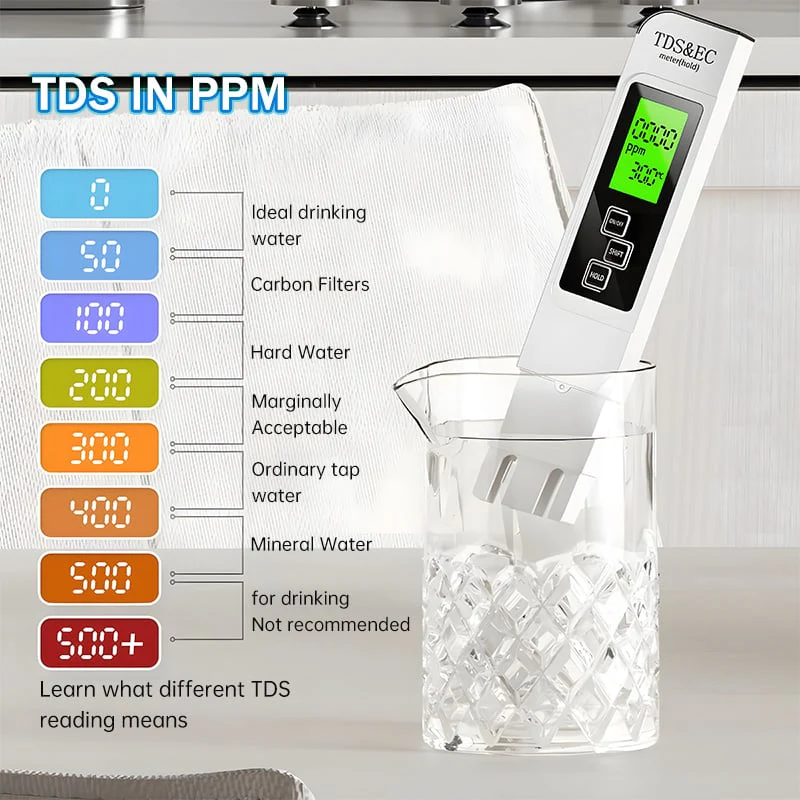 🔥🔥2026 All-New 4 in 1 Digital Water Tester - Image 4
