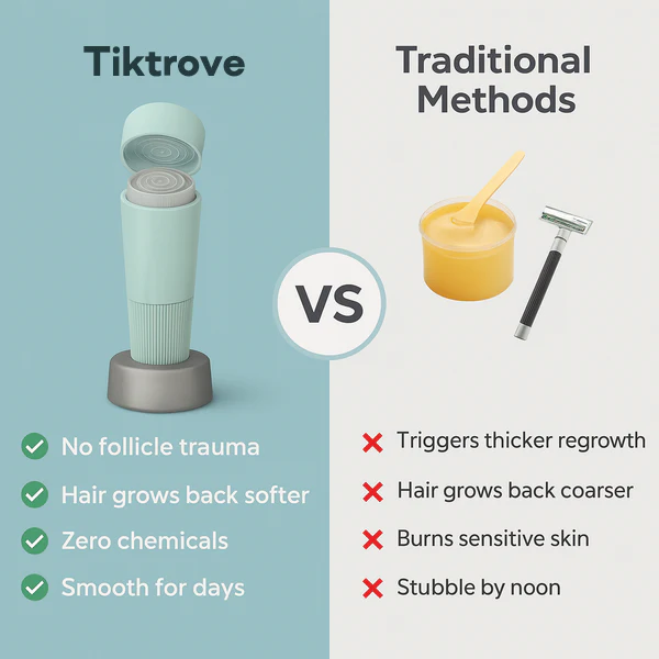 Tiktrove™ Hormonal Hair Remover PRO - Image 7