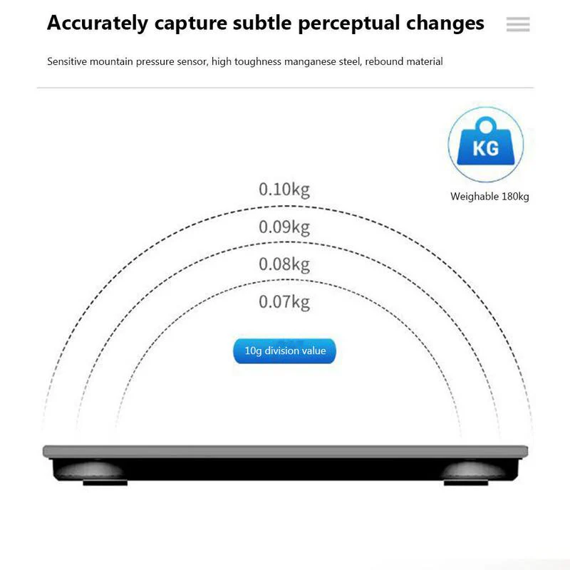 Smart BMI Digital Wireless Weight Scales with LCD Display - Image 18