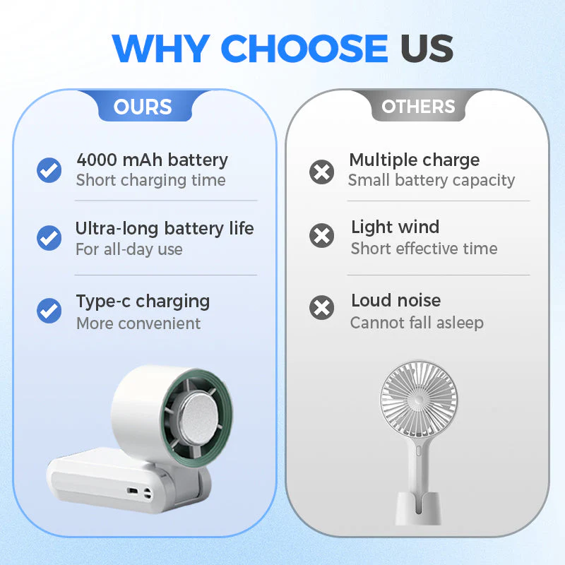 🔥Handheld Portable Fan with Ice Cooler - Image 2