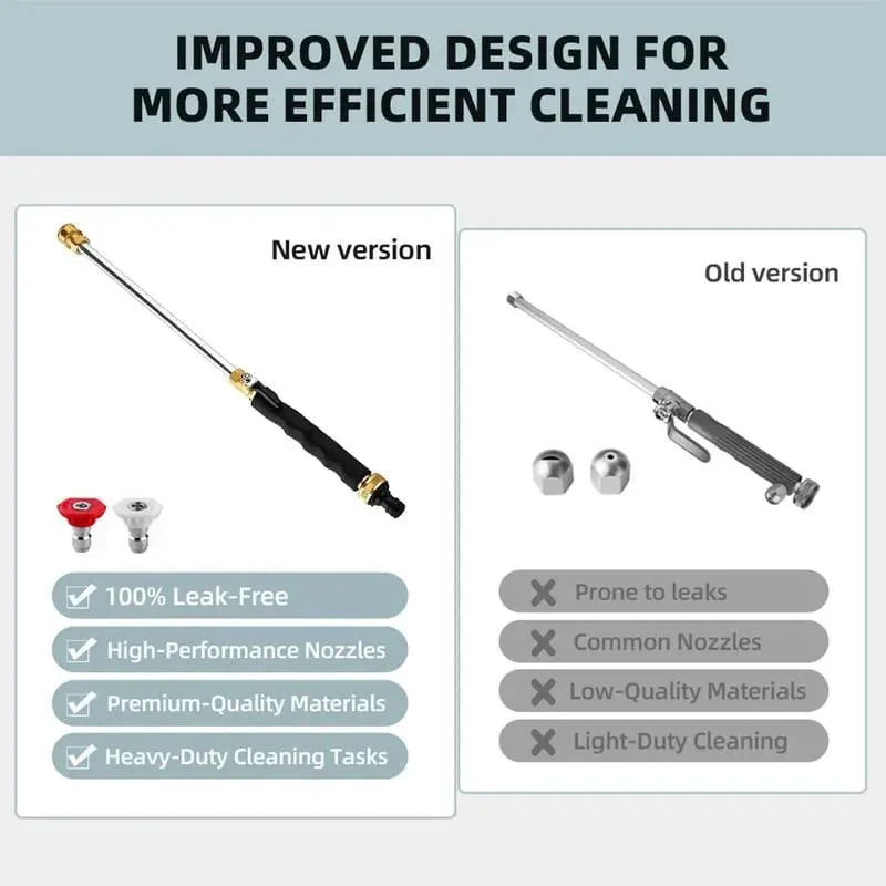 ๐ ๐2026 Hot Saleโจ - Jet Nozzle Power Washer for Garden Hose - Image 6