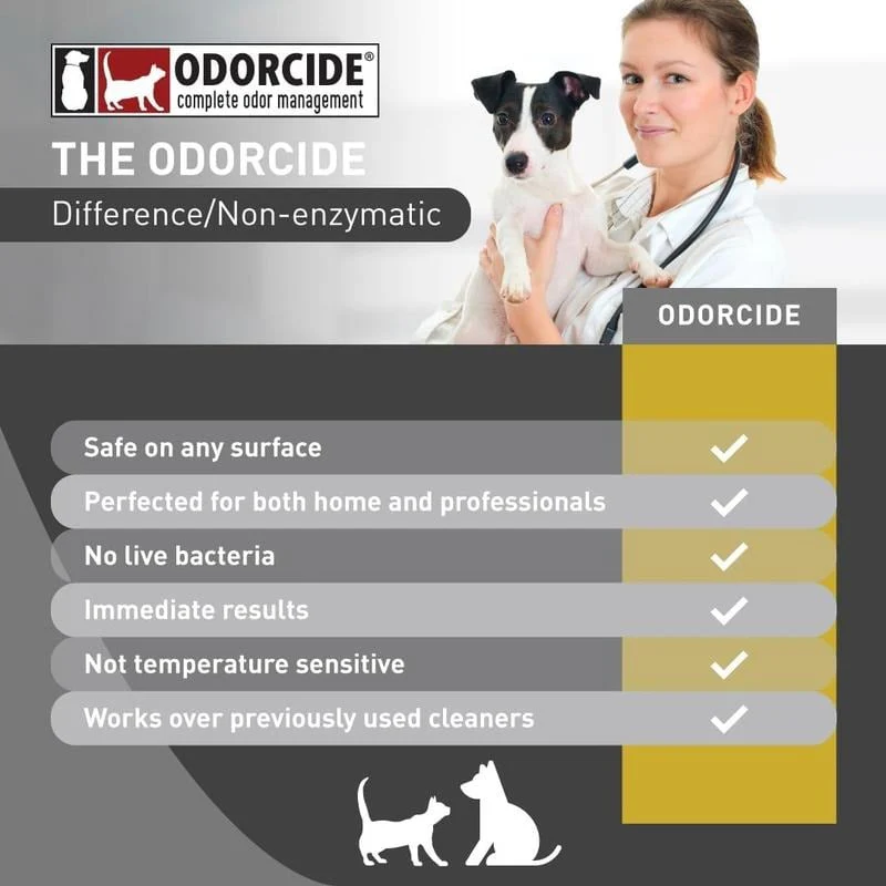Kennel Odor Eliminator 🍑  Concentrate – Non-Enzymatic, Apricot & Fresh Scents for Tough Pet Odors - Image 6