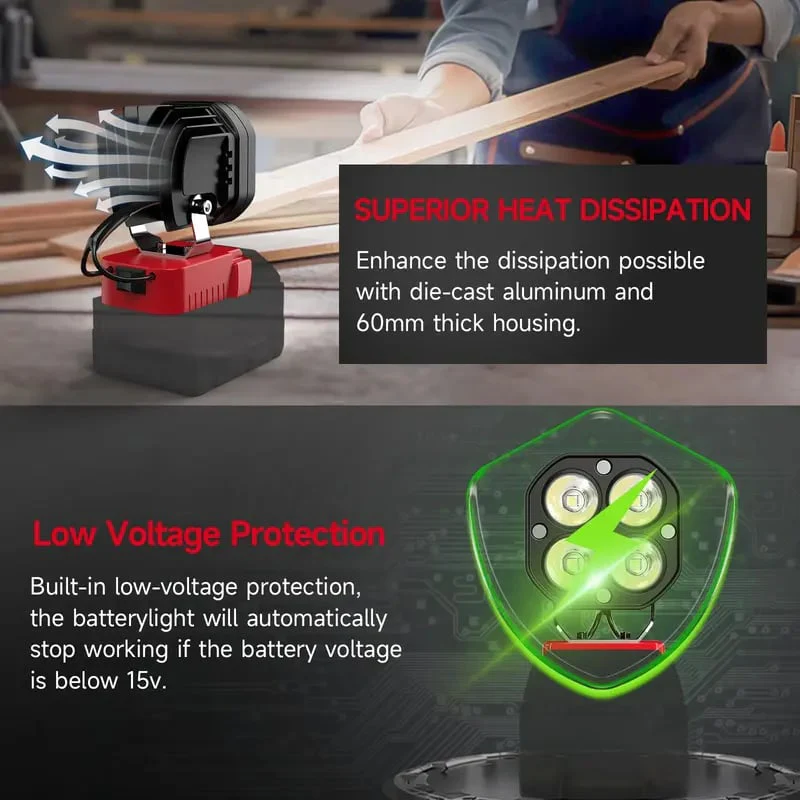 LED Work Light Compatible with Milwaukee 18V Battery - Image 5