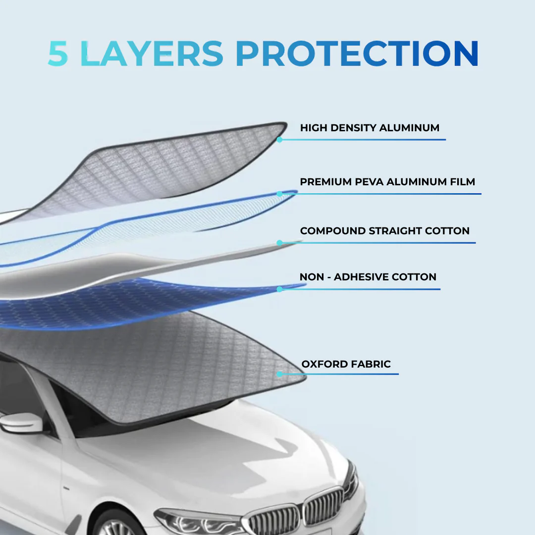 Magnetic Car Windshield Snow Cover - Windshield Cover for Ice and Snow - Image 5