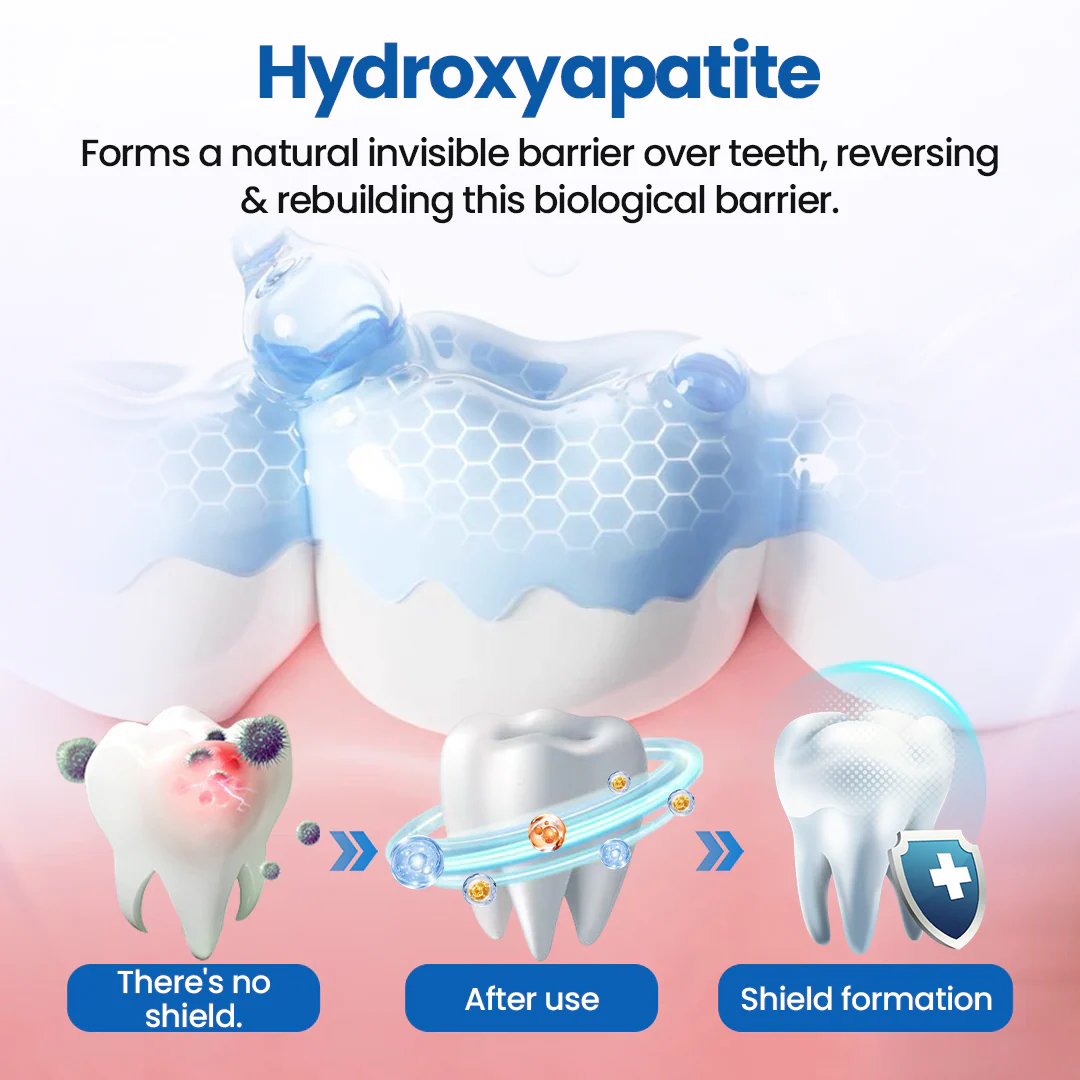 Tiktrove⢠NanoHAP Tooth Defense Serum - Image 2