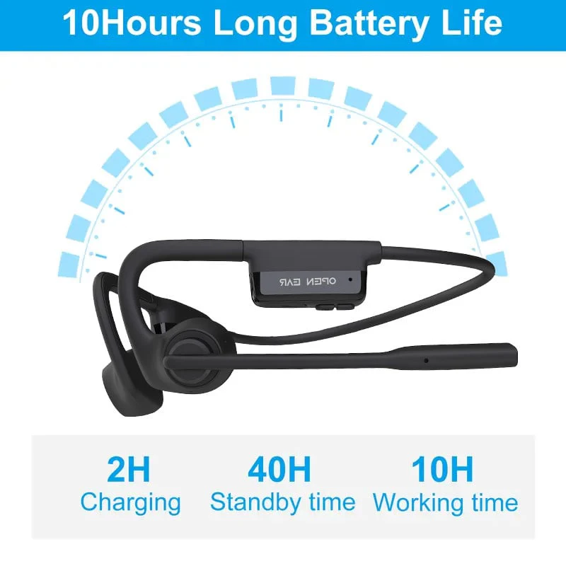 🔥 Open Air Conduction Wireless Bluetooth Headset with Microphone - Image 8