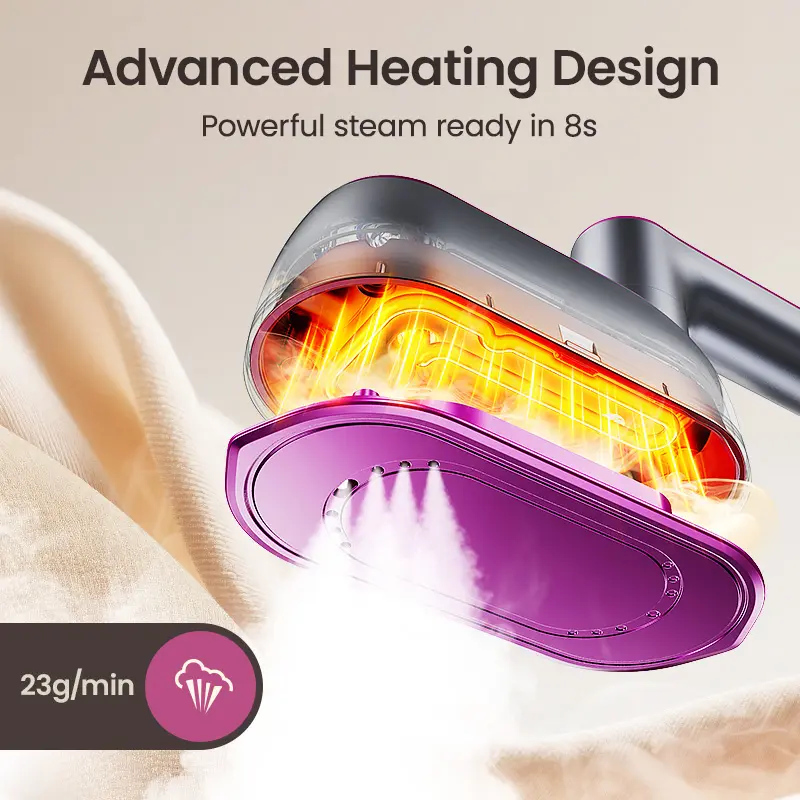 Portable Steam Iron & Clothes Steame - Image 4