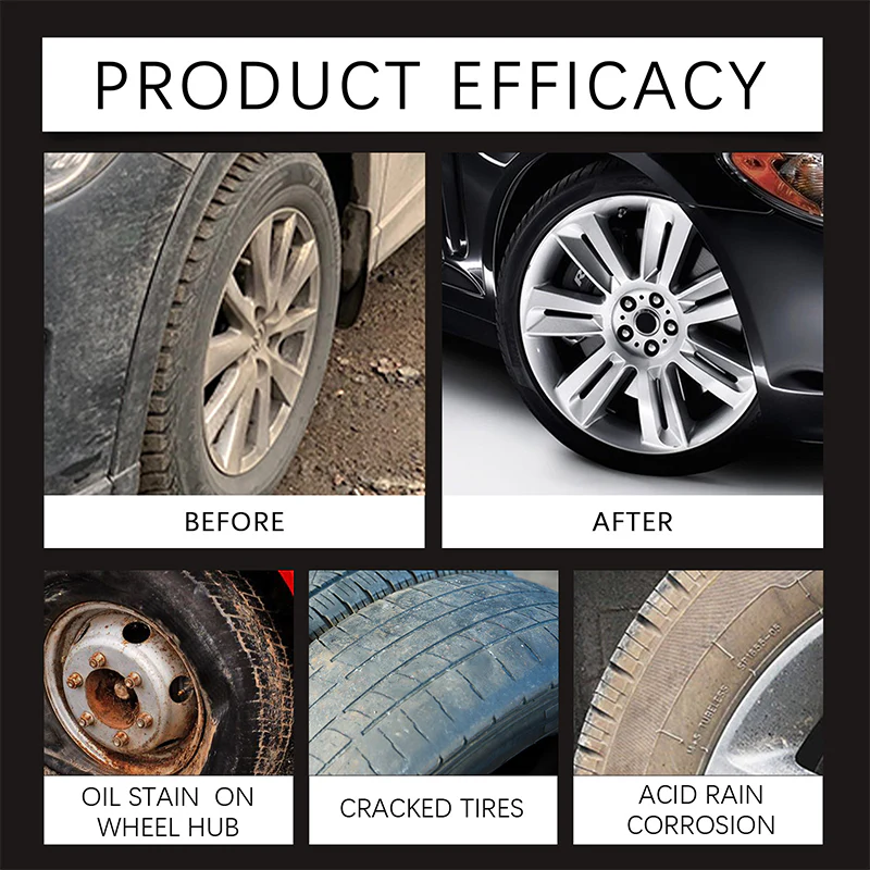 Powerful Wheel Cleaning Refurbish Wax - Image 4