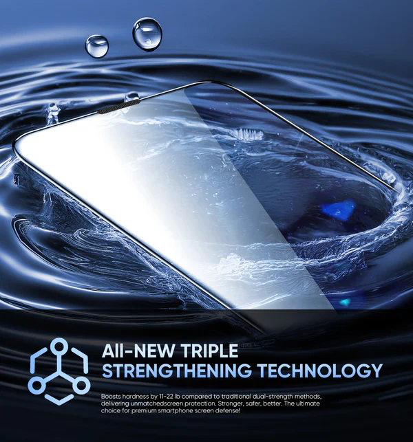 TIKTROVE 3rd Generation Screen Protector - Automatic Dust Free Eco-Friendly Protection - Image 7
