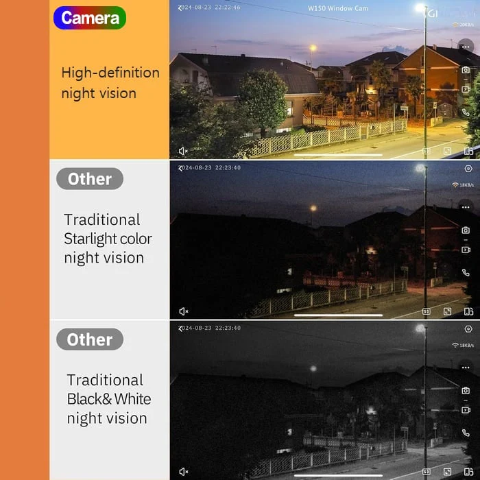 🔥 crystal-clear 2K security camera 🎥 Color Night Vision 🌙 24/7 Recording & Smart Alerts 🚨 Easy Install! 🔒 - Image 7