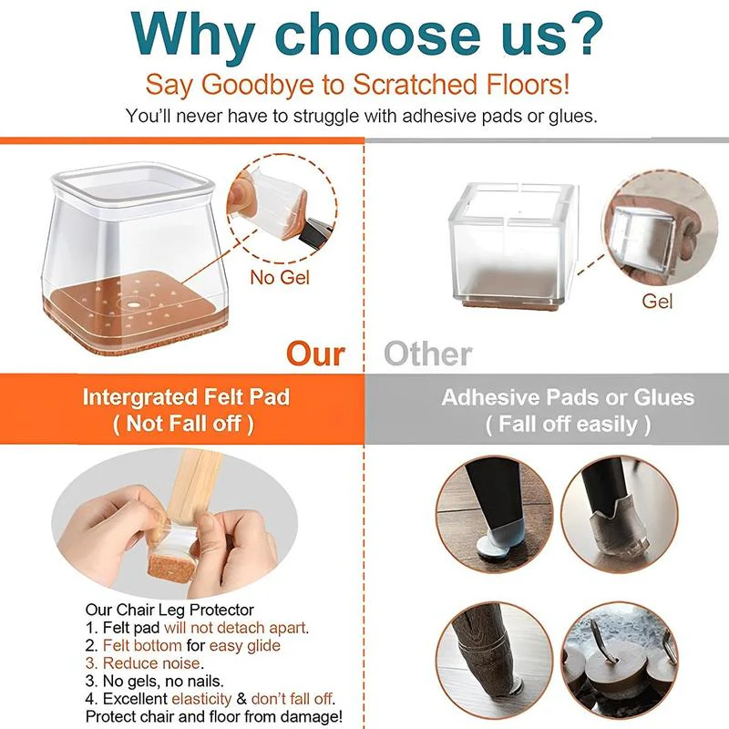 Square Chair Leg Protectors for Hardwood Floor Fits All Shape Chair Mat for Wood and Tile Floors. - Image 2