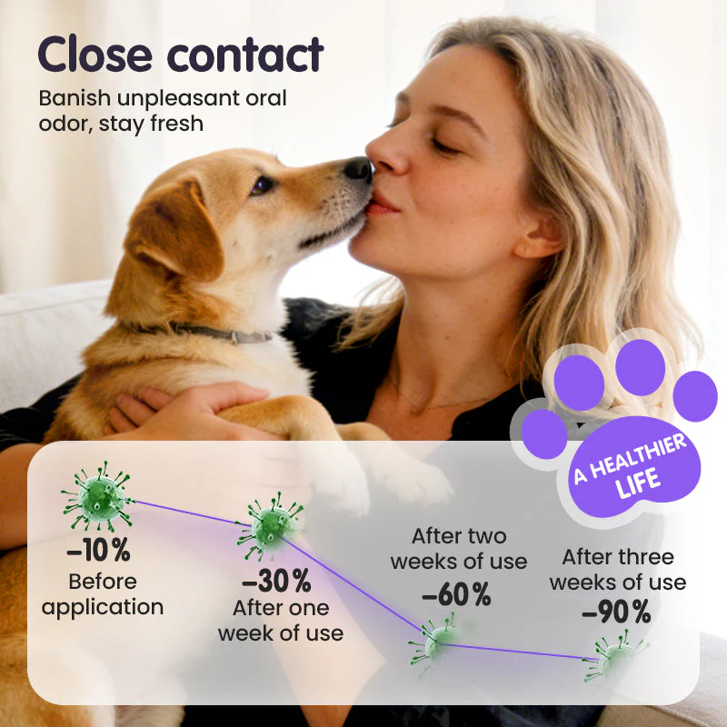 🔥Teeth Cleaning Spray for Pets - Image 7