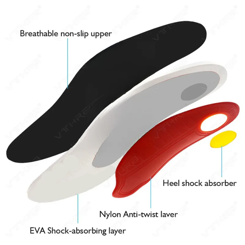 tiktrove⢠Slim - Arch Support Insoles - Image 2