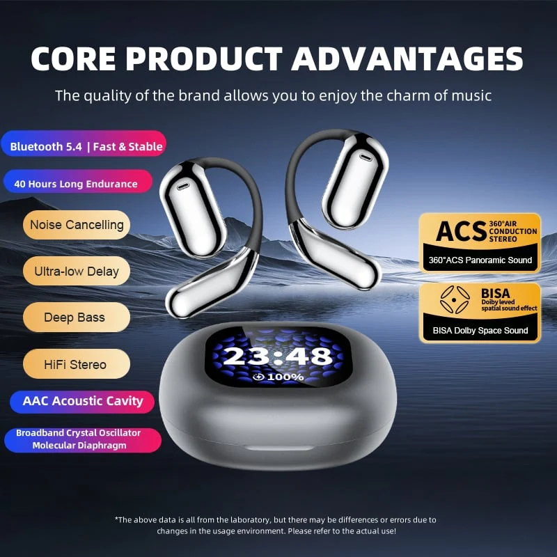 🔥⏰True Powerful Bluetooth 5.4 Open Ear Earbuds, IPX5 Waterproof - Image 13