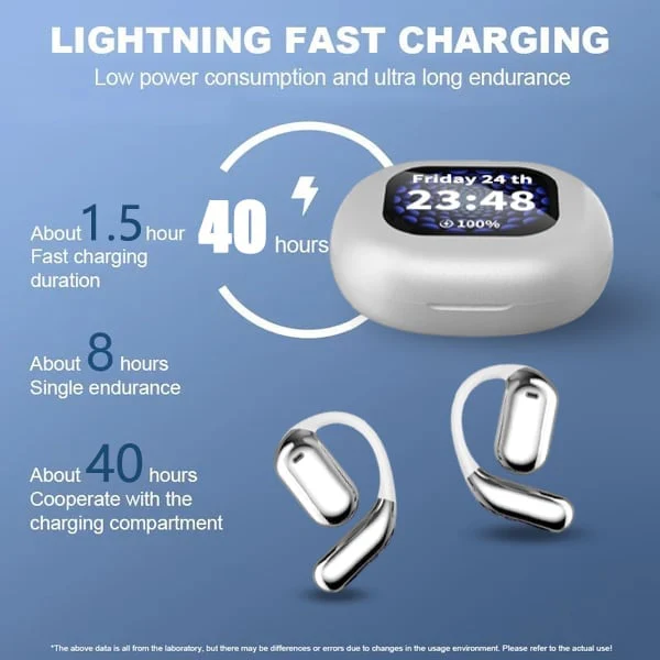 🔥⏰True Powerful Bluetooth 5.4 Open Ear Earbuds, IPX5 Waterproof - Image 2