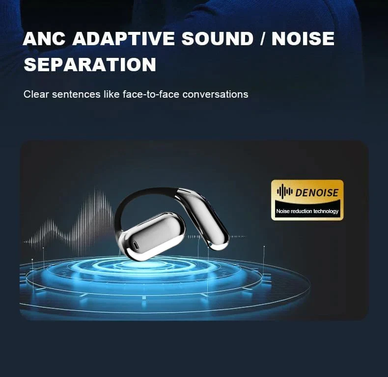 🔥⏰True Powerful Bluetooth 5.4 Open Ear Earbuds, IPX5 Waterproof - Image 3