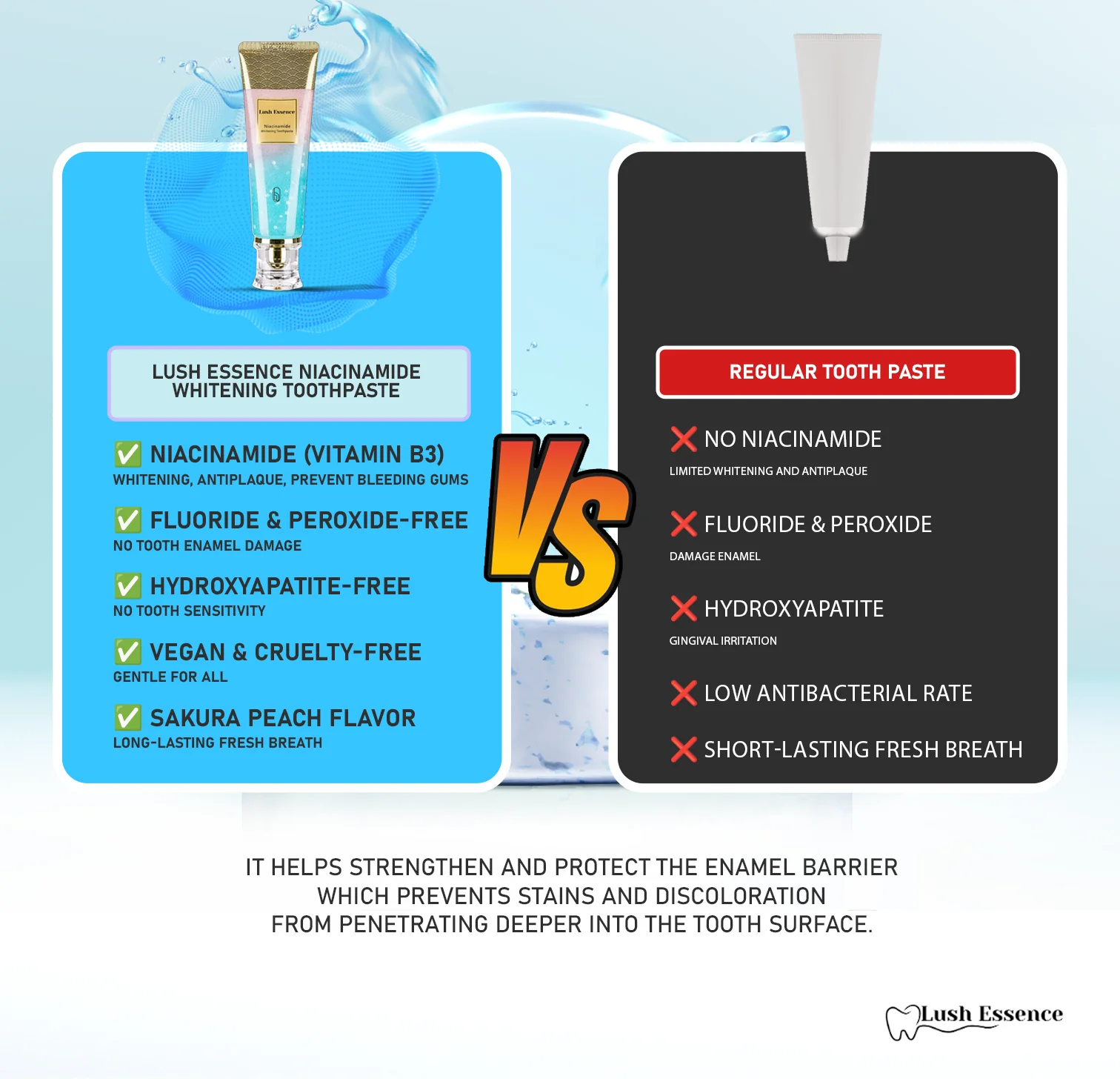 TriBright - ToothPaste - Image 6