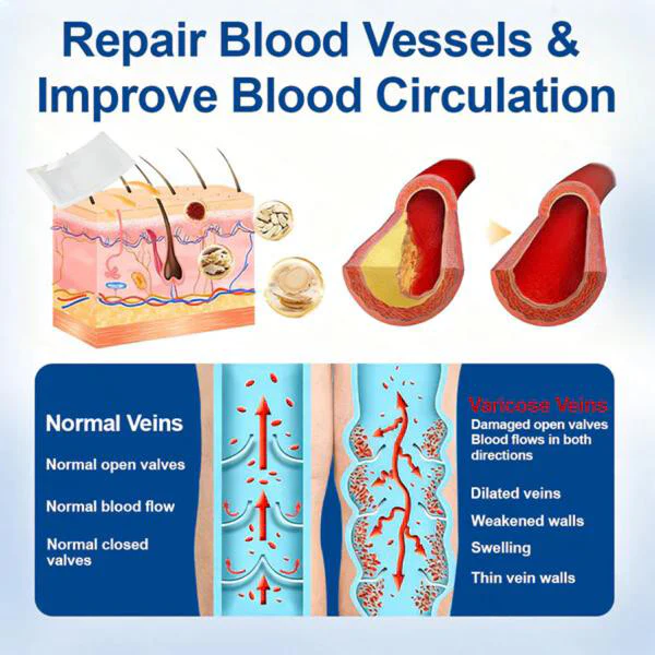 👨⚕️✅✅VeinTarget Microneedle Patch⚡Instant Relief, Long-Term Results - Image 7