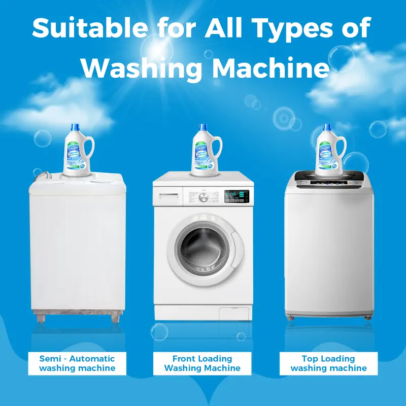 Washing Machine Cleaner Descaler 12 Pack - Image 4