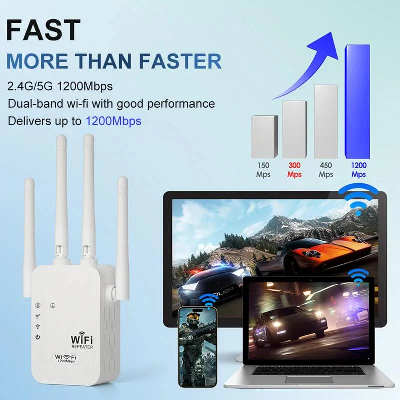 🔥WiFi Extender 2025, 1200Mbps Dual Band - Image 6